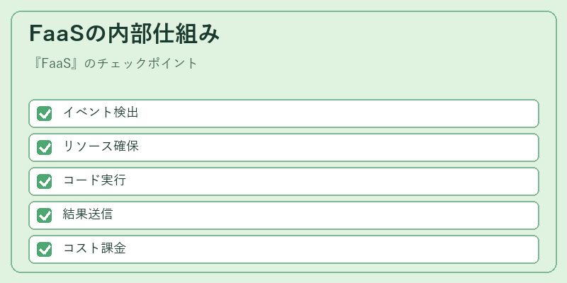 FaaSの内部仕組み