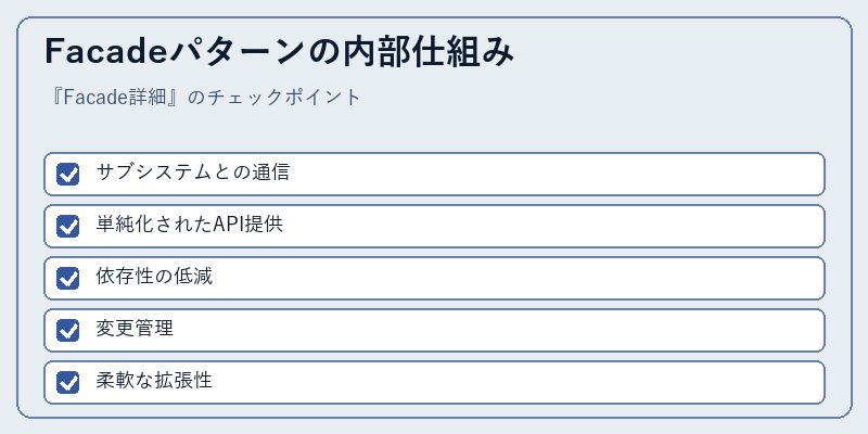 Facadeパターンの内部仕組み