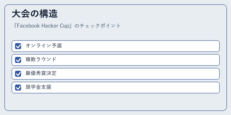 大会の構造