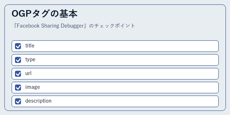 OGPタグの基本