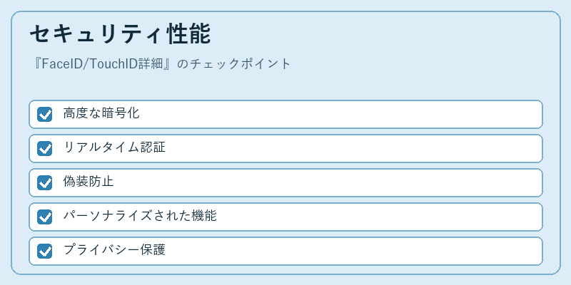 セキュリティ性能