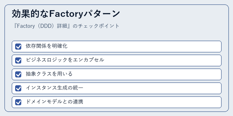 効果的なFactoryパターン