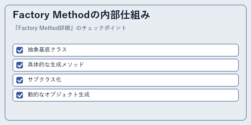 Factory Methodの内部仕組み
