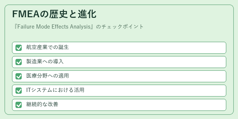 FMEAの歴史と進化
