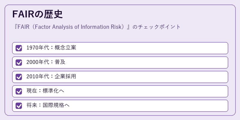 FAIRの歴史