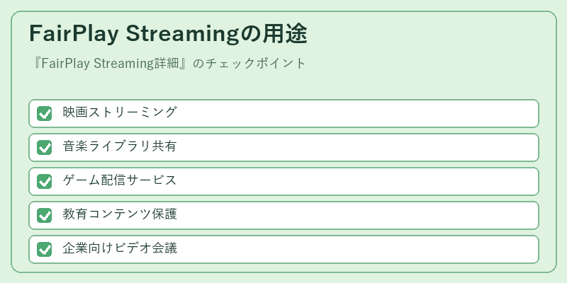 FairPlay Streamingの用途