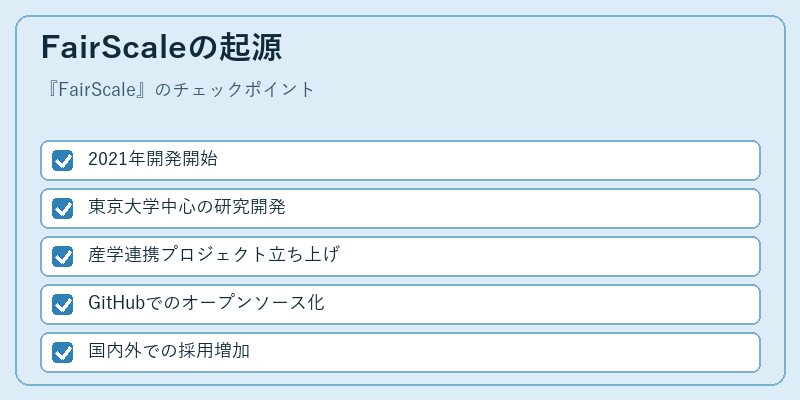 FairScaleの起源
