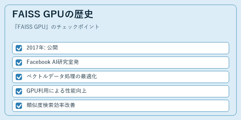 FAISS GPUの歴史