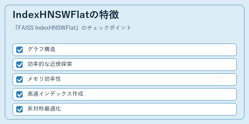 IndexHNSWFlatの特徴