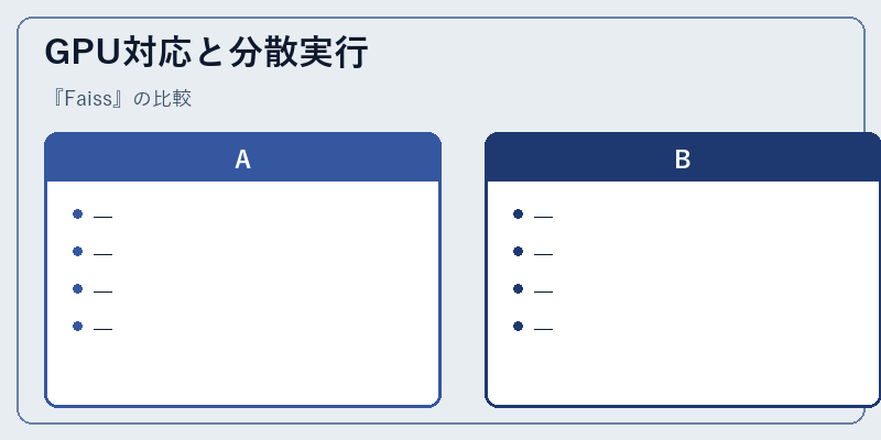 GPU対応と分散実行