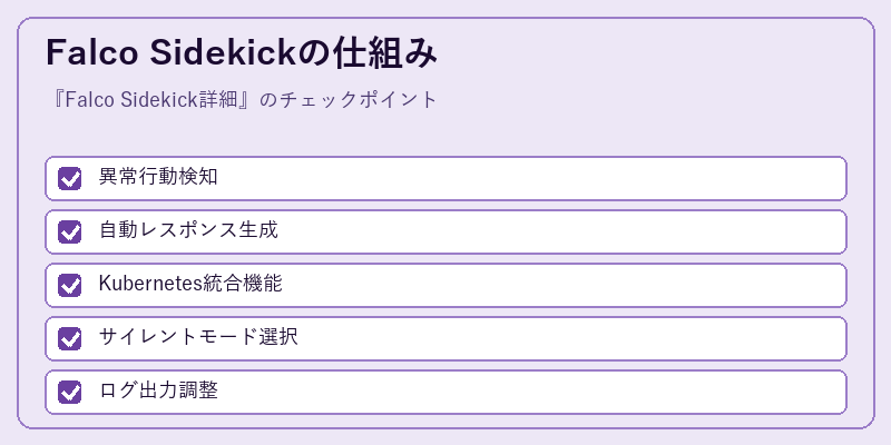 Falco Sidekickの仕組み