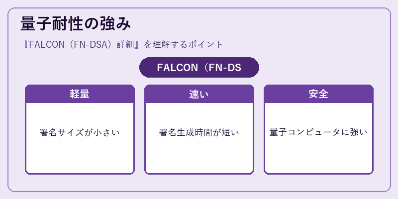 量子耐性の強み