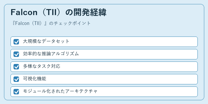 Falcon（TII）の開発経緯