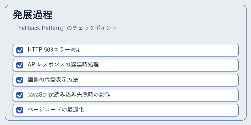 発展過程