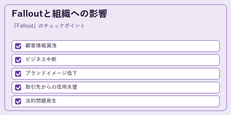 Falloutと組織への影響