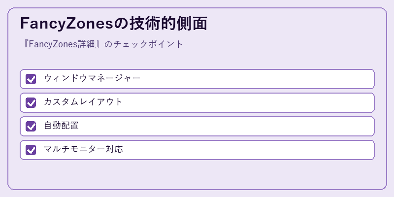 FancyZonesの技術的側面