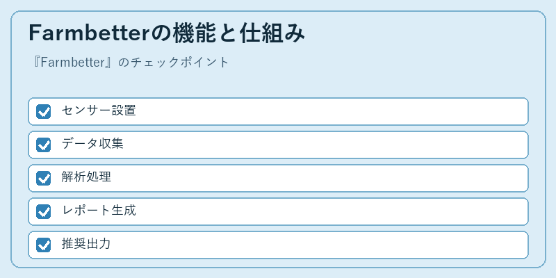 Farmbetterの機能と仕組み