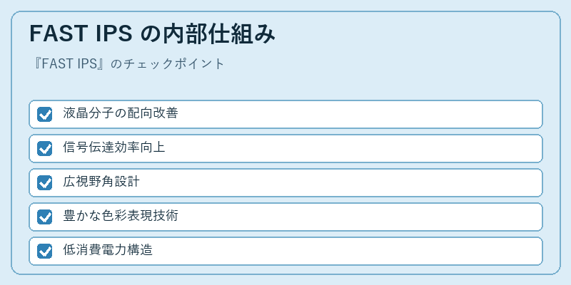 FAST IPS の内部仕組み