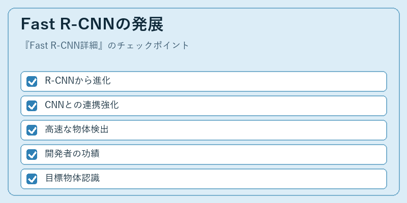 Fast R-CNNの発展