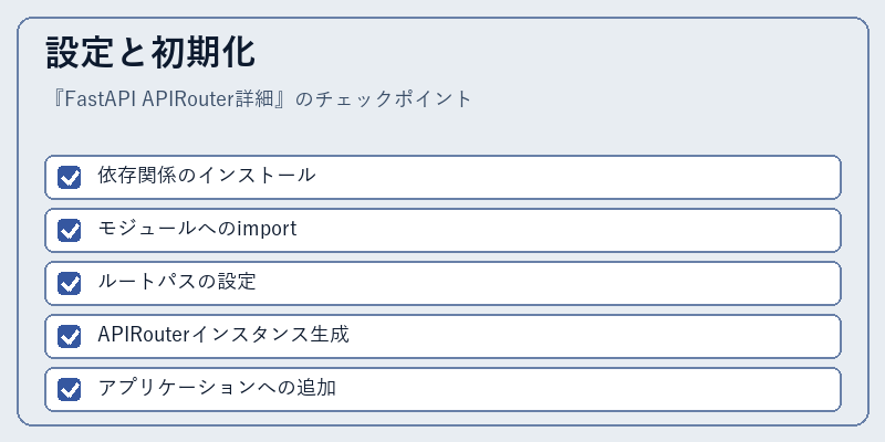 設定と初期化
