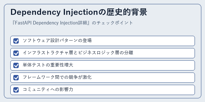 Dependency Injectionの歴史的背景