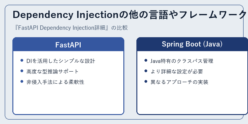 Dependency Injectionの他の言語やフレームワークとの比較