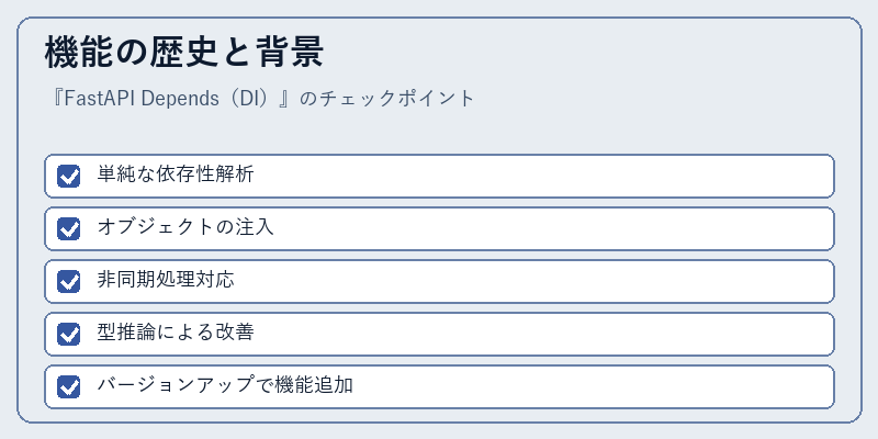 機能の歴史と背景