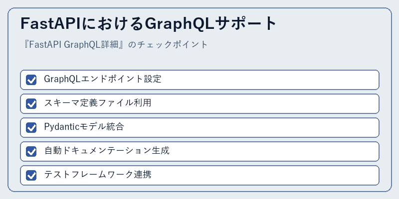 FastAPIにおけるGraphQLサポート