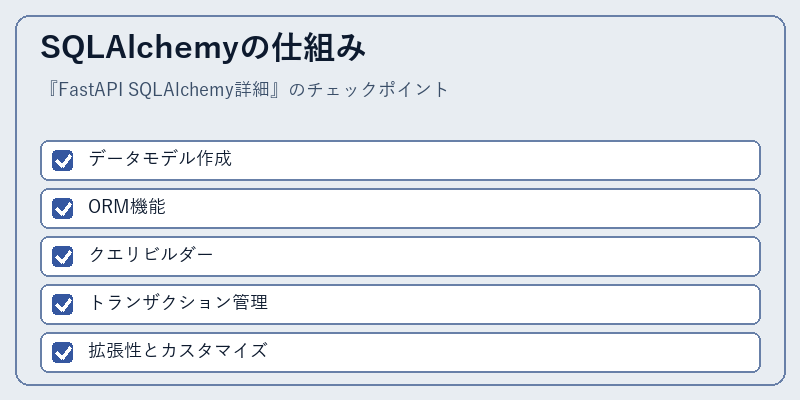 SQLAlchemyの仕組み