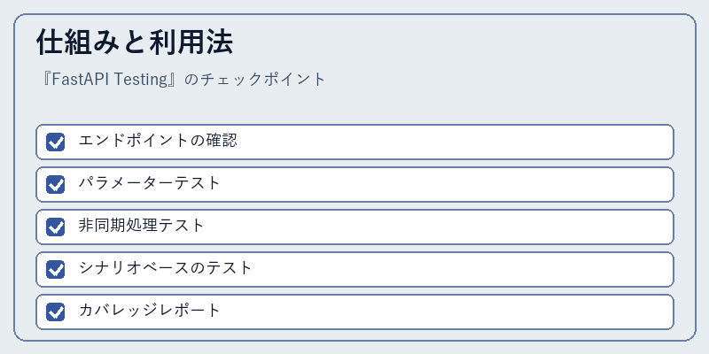 仕組みと利用法