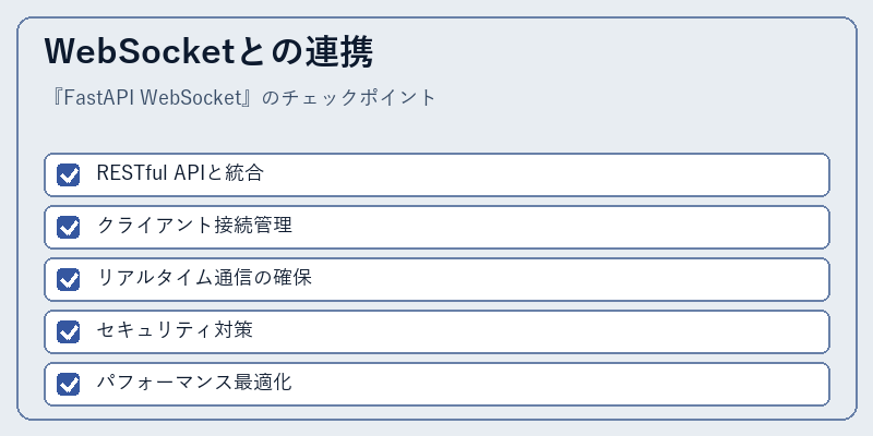 WebSocketとの連携