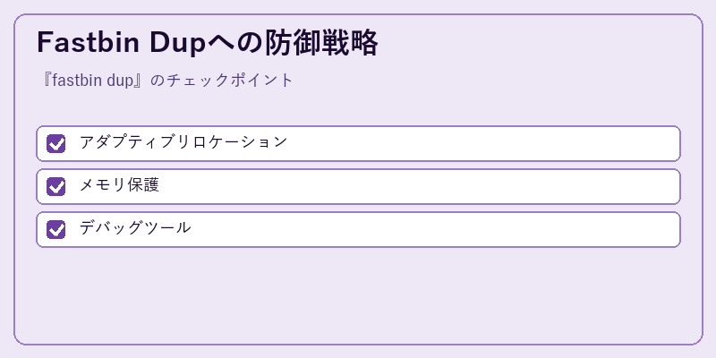 Fastbin Dupへの防御戦略