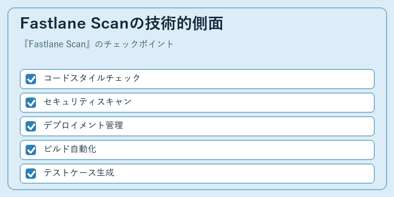 Fastlane Scanの技術的側面