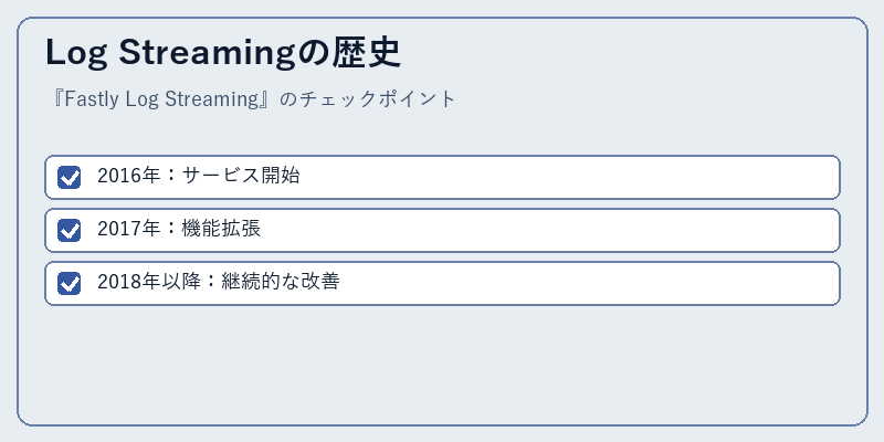 Log Streamingの歴史