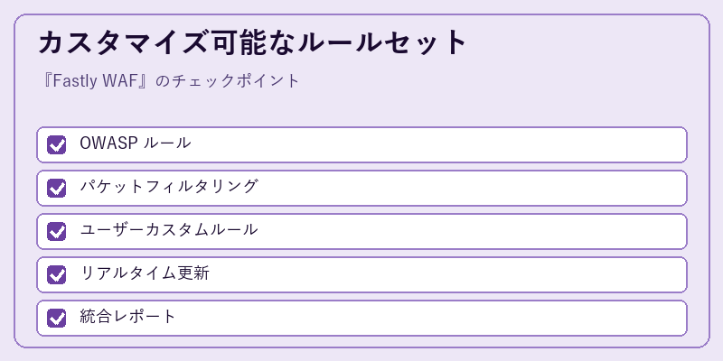 カスタマイズ可能なルールセット