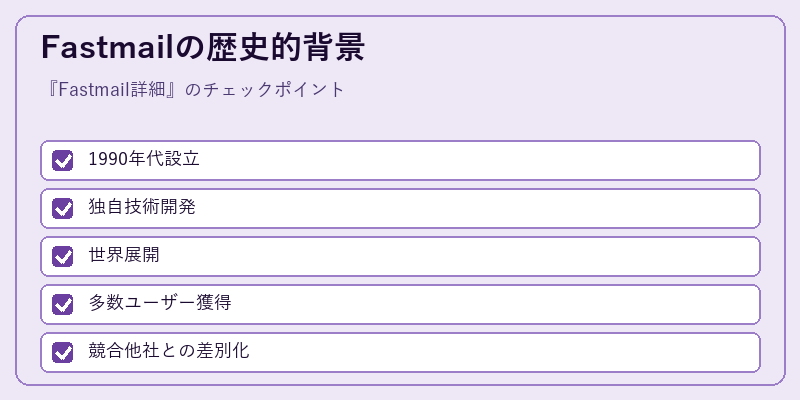 Fastmailの歴史的背景
