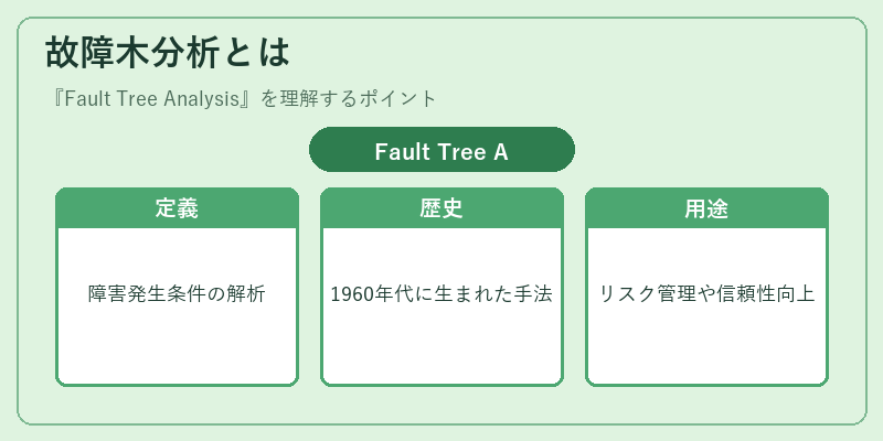 故障木分析とは