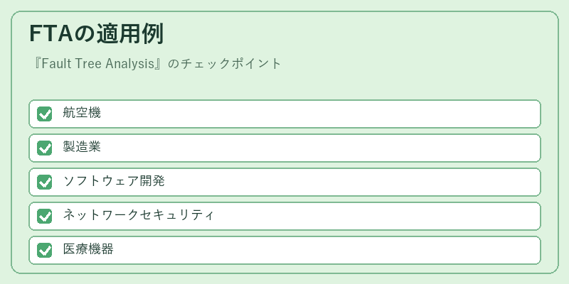 FTAの適用例