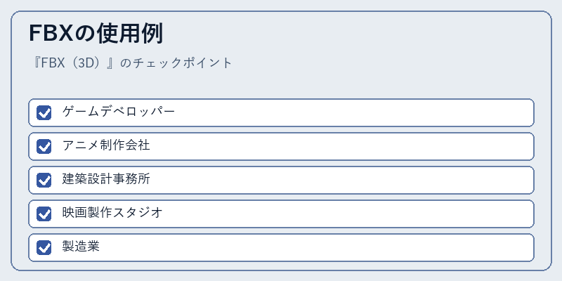 FBXの使用例