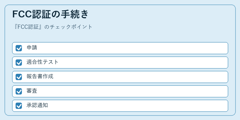 FCC認証の手続き