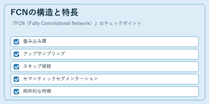 FCNの構造と特長