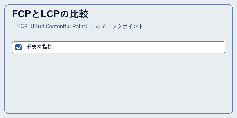 FCPとLCPの比較