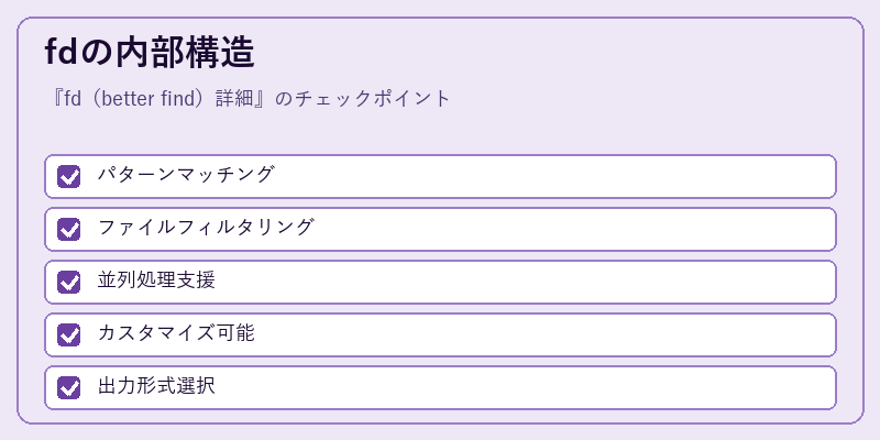 fdの内部構造