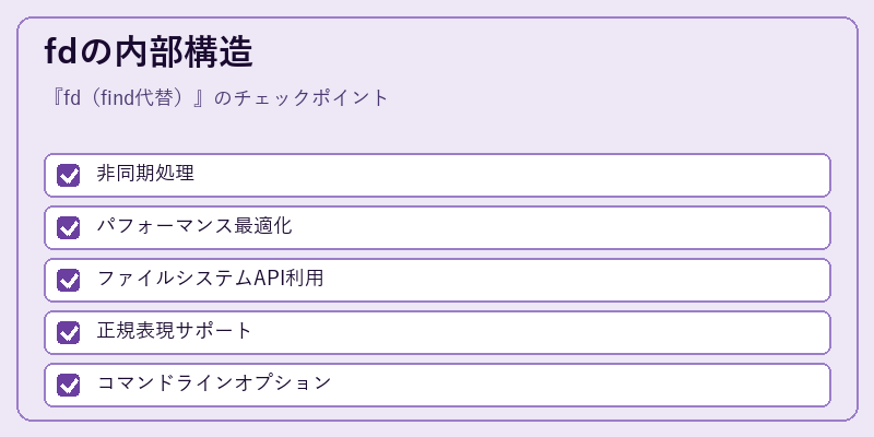 fdの内部構造