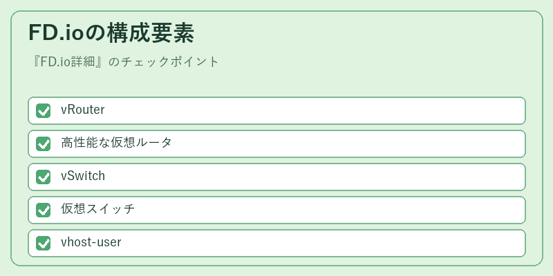 FD.ioの構成要素