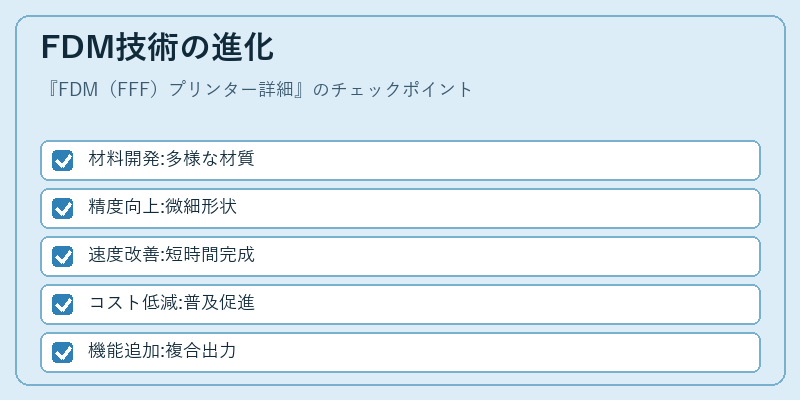 FDM技術の進化