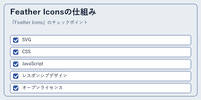 Feather Iconsの仕組み