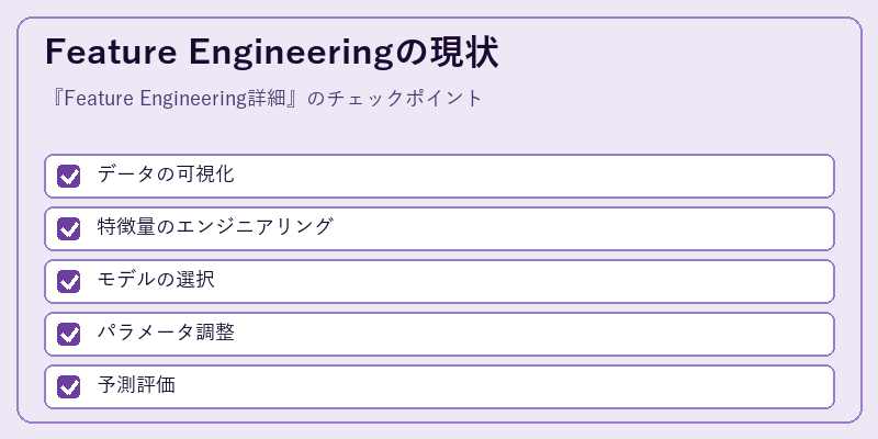Feature Engineeringの現状