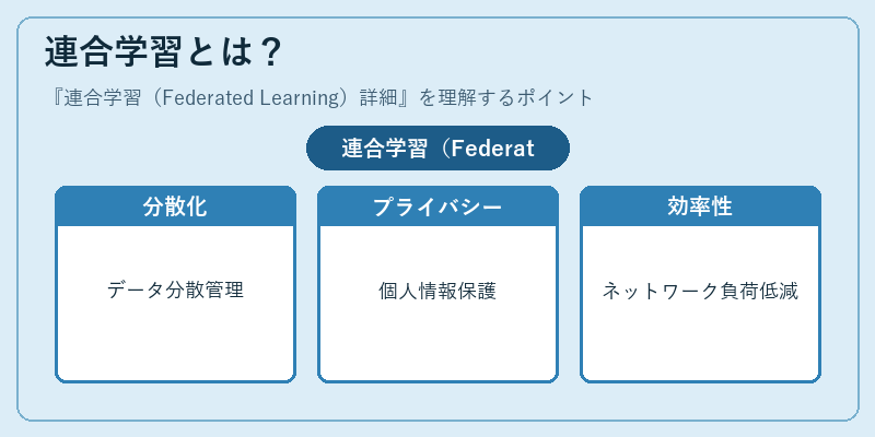連合学習とは？