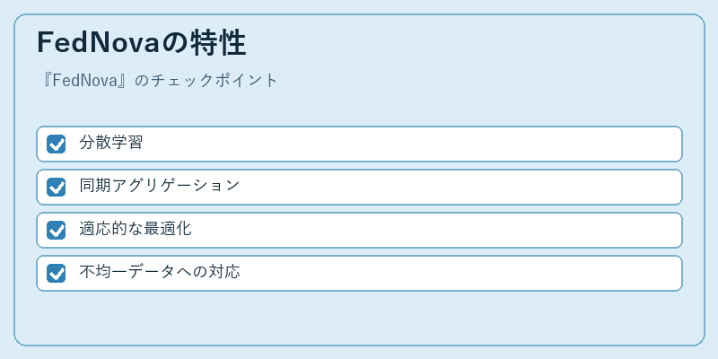 FedNovaの特性